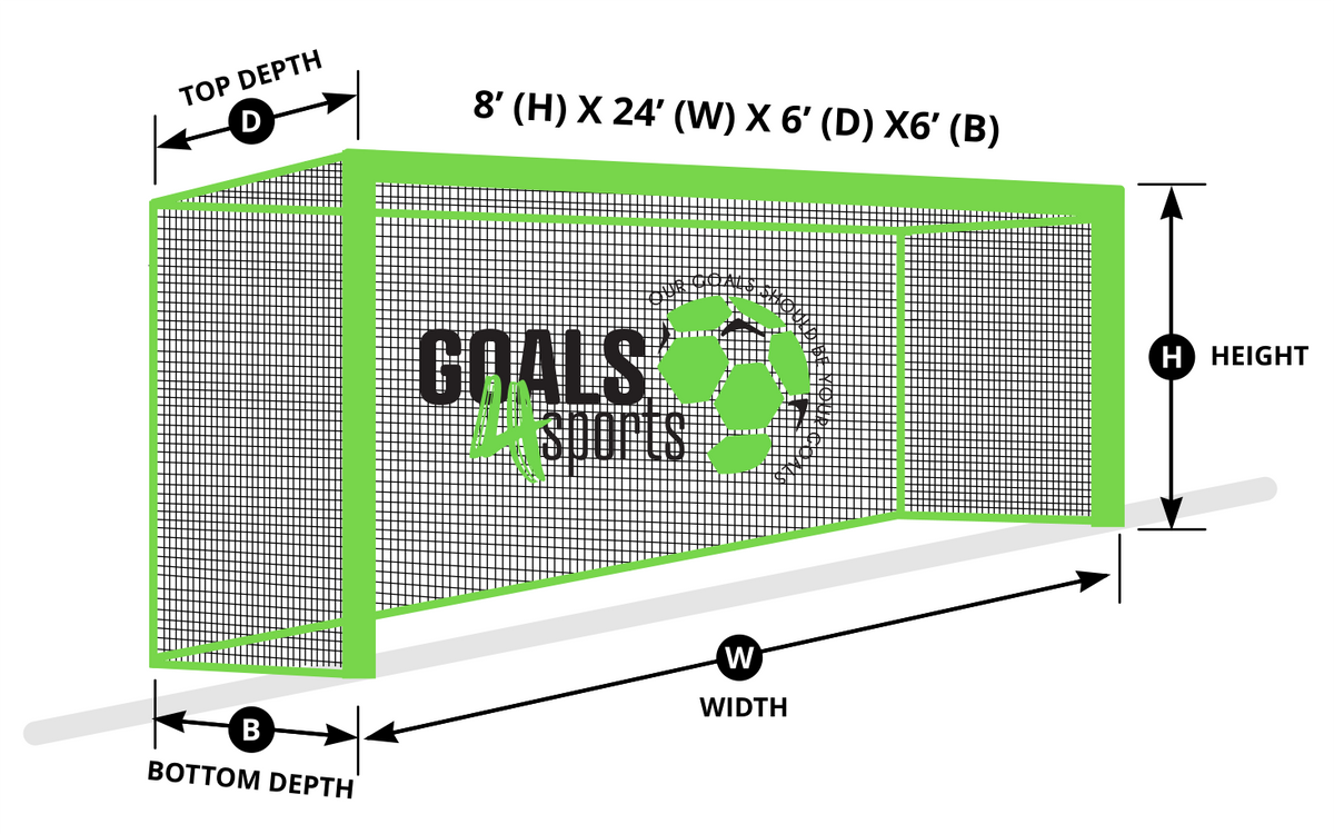 4mm Soccer Nets with Depth