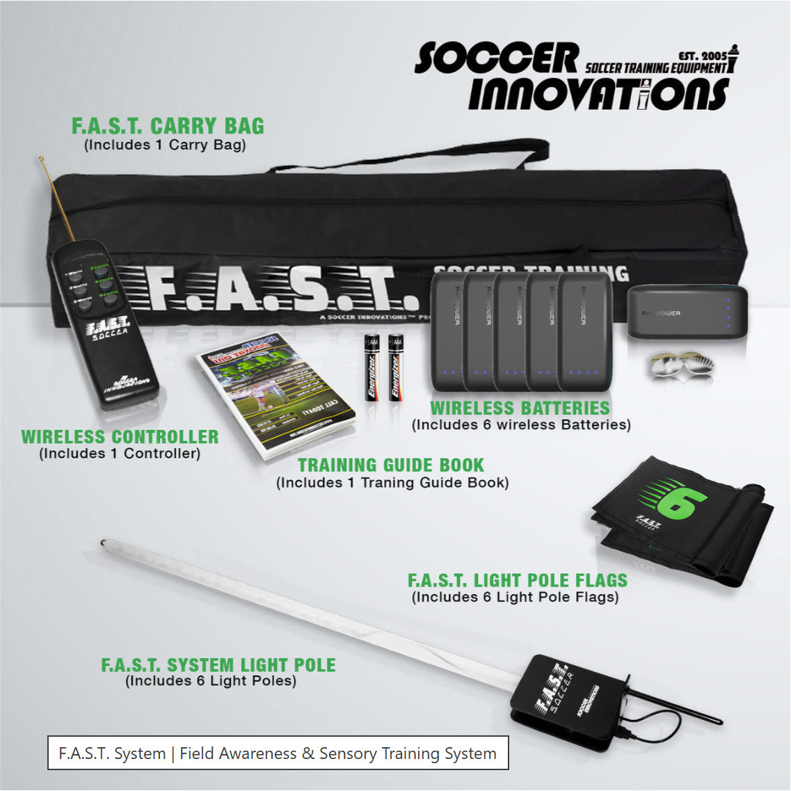 F.A.S.T. Soccer Systems