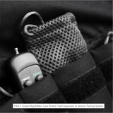 F.A.S.T. System Light Inside Pockets