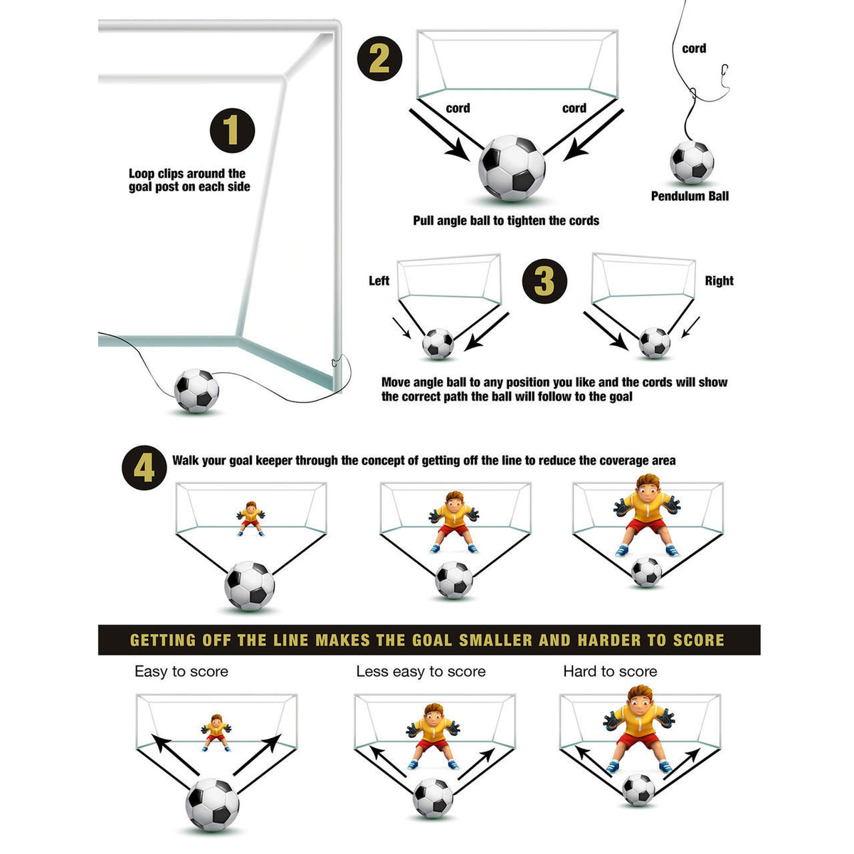Soccer Goalkeeper Angle Ball Directions