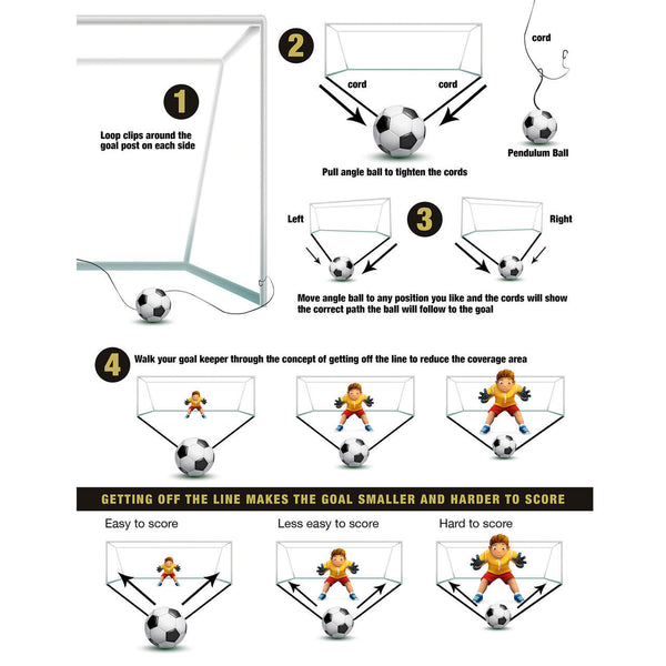 Soccer Goalkeeper Angle Ball Directions