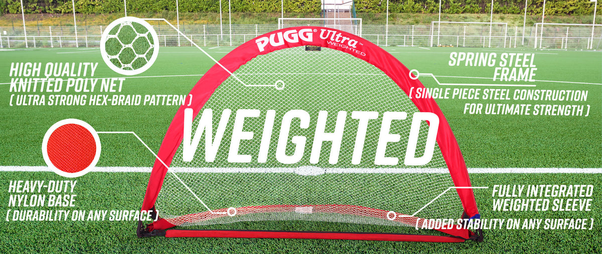 Weighted Pugg Goal Descriptions