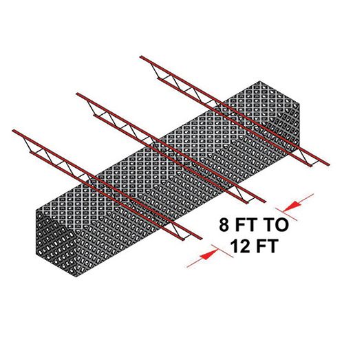 Ceiling Mounting Kit - Perpendicular