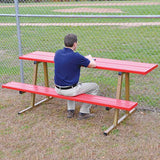 Red Plank Scores Table