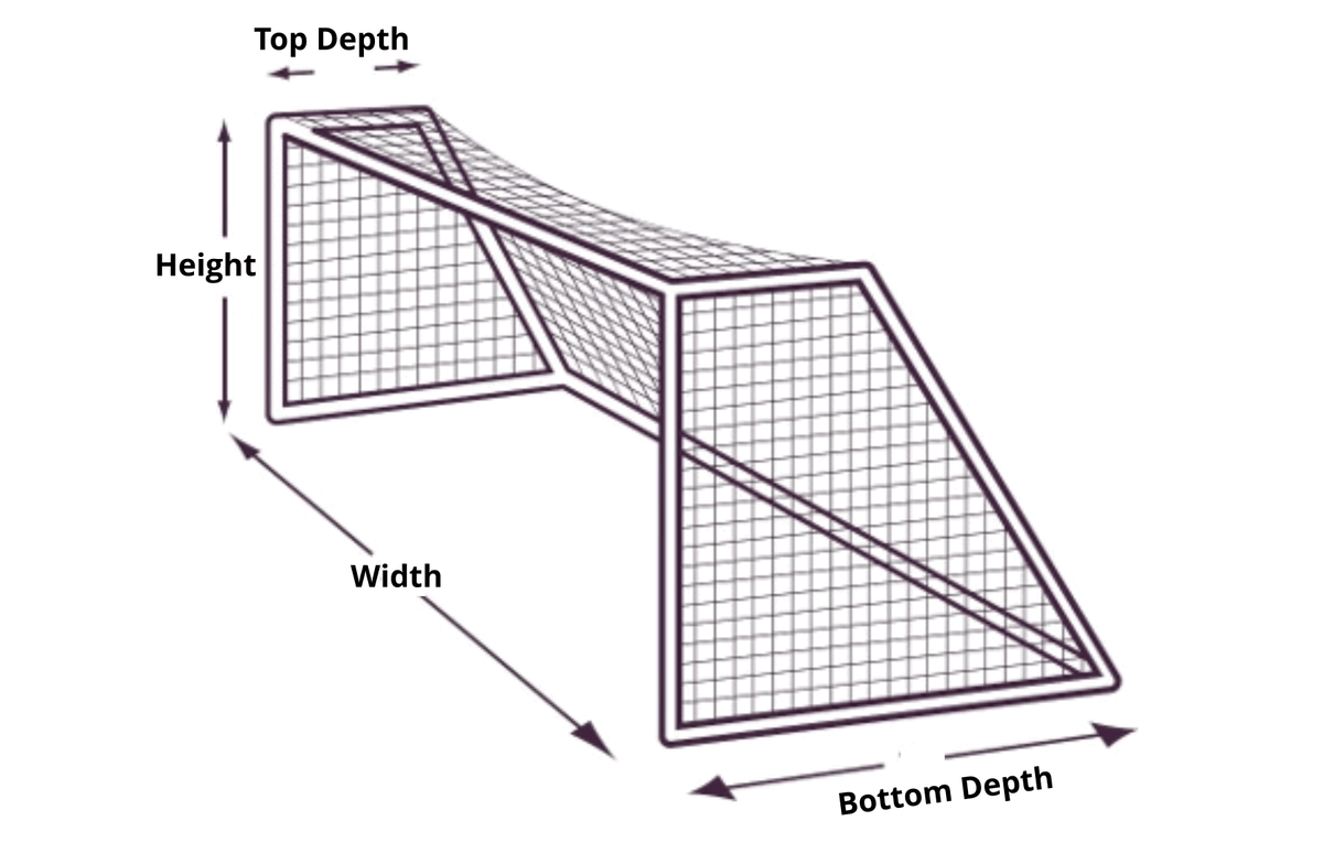 4mm Soccer Nets with Depth