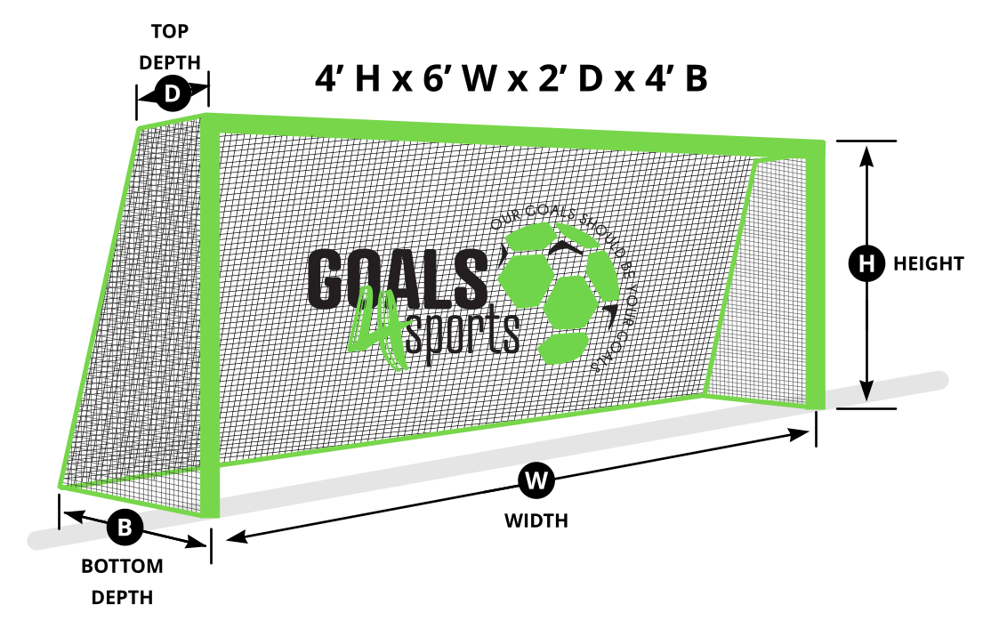 4' H x 6' W x 2' D x 4'B 3mm Soccer Net